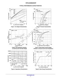 NTHL040N65S3HF Datasheet Page 4