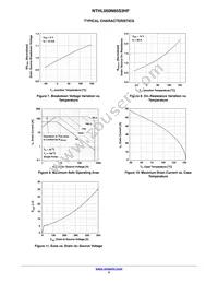 NTHL050N65S3HF Datasheet Page 5