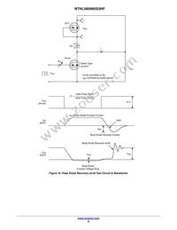 NTHL095N65S3HF Datasheet Page 8