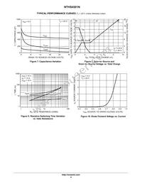 NTHS4501NT1 Datasheet Page 4