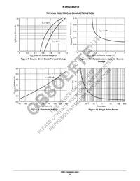 NTHS5445T1 Datasheet Page 4