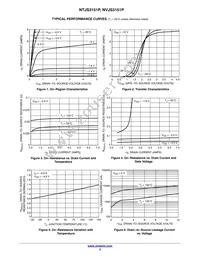 NTJS3151PT2 Datasheet Page 3