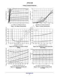 NTK3134NT5G Datasheet Page 3