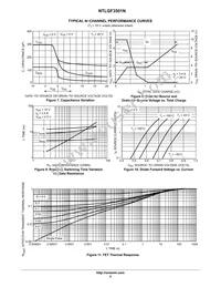 NTLGF3501NT1G Datasheet Page 5