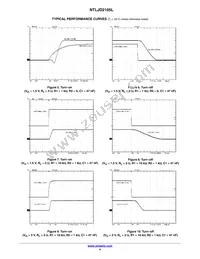 NTLJD2105LTBG Datasheet Page 4