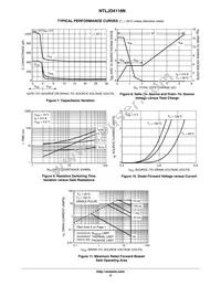 NTLJD4116NT1G Datasheet Page 5