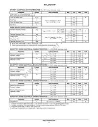 NTLJF3117PTAG Datasheet Page 3