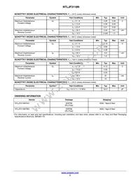 NTLJF3118NTBG Datasheet Page 3