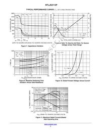 NTLJS3113PTAG Datasheet Page 4