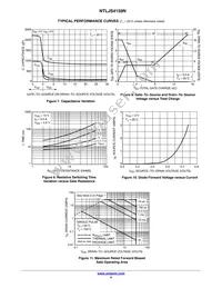 NTLJS4159NT1G Datasheet Page 4