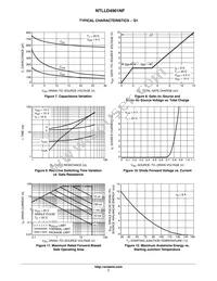 NTLLD4901NFTWG Datasheet Page 7