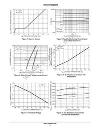 NTLTD7900ZR2G Datasheet Page 5