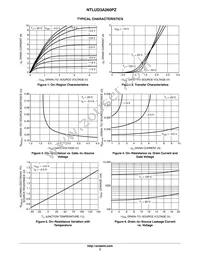 NTLUD3A260PZTBG Datasheet Page 3