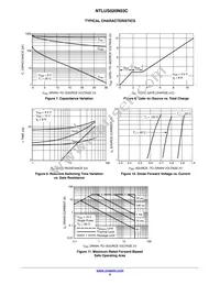 NTLUS020N03CTAG Datasheet Page 5