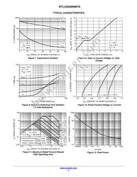 NTLUS029N06T6TAG Datasheet Page 4