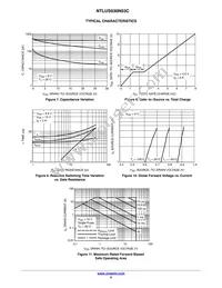 NTLUS030N03CTAG Datasheet Page 5