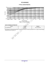 NTLUS030N03CTAG Datasheet Page 6