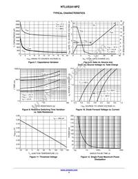 NTLUS3A18PZTAG Datasheet Page 4