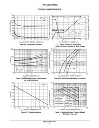 NTLUS3A39PZCTBG Datasheet Page 4