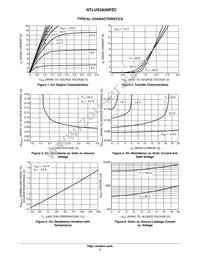 NTLUS3A90PZCTBG Datasheet Page 3