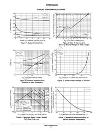 NTMD4840NR2G Datasheet Page 5