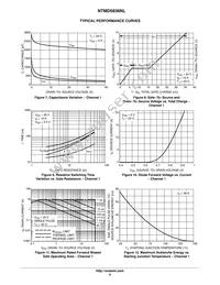 NTMD5836NLR2G Datasheet Page 6