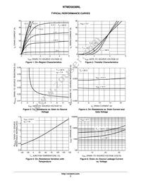 NTMD5838NLR2G Datasheet Page 3