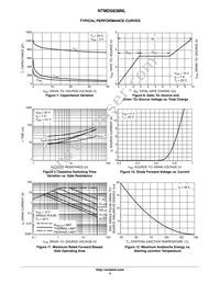 NTMD5838NLR2G Datasheet Page 4