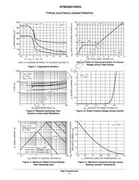 NTMD6601NR2G Datasheet Page 4