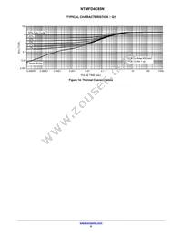 NTMFD4C85NT1G Datasheet Page 8