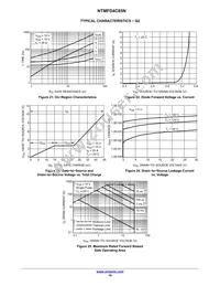 NTMFD4C85NT1G Datasheet Page 10