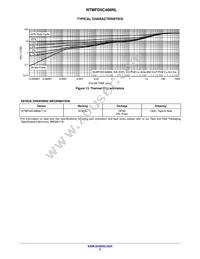 NTMFD5C466NLT1G Datasheet Page 5