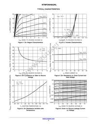 NTMFD6H852NLT1G Datasheet Page 3