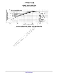 NTMFS08N2D5C Datasheet Page 6