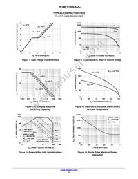 NTMFS10N3D2C Datasheet Page 5