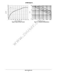 NTMFS4821NT3G Datasheet Page 7