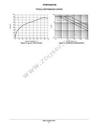 NTMFS4827NET3G Datasheet Page 6