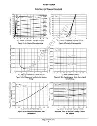 NTMFS4836NT1G Datasheet Page 4