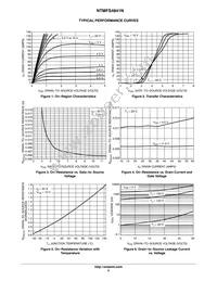 NTMFS4841NT3G Datasheet Page 5