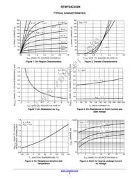 NTMFS4C022NT1G Datasheet Page 3