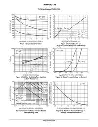 NTMFS4C13NT3G Datasheet Page 5