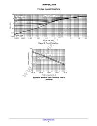 NTMFS4C302NT1G Datasheet Page 5