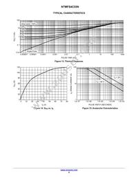 NTMFS4C55NT3G Datasheet Page 6