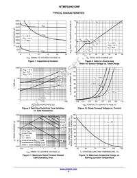 NTMFS4H013NFT1G Datasheet Page 5