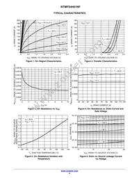 NTMFS4H01NFT1G Datasheet Page 4