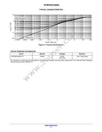 NTMFS5C406NLT1G Datasheet Page 5