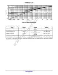 NTMFS5C442NLTT1G Datasheet Page 5