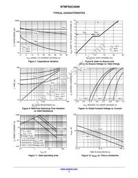 NTMFS5C450NT3G Datasheet Page 4