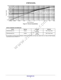 NTMFS5C645NLT1G Datasheet Page 5