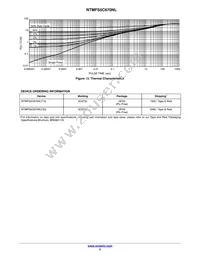 NTMFS5C670NLT3G Datasheet Page 5